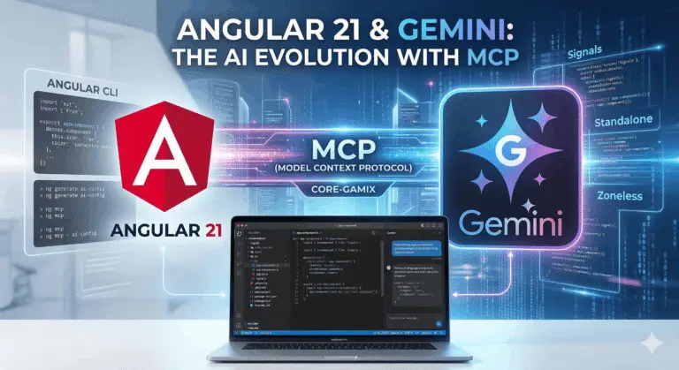 A futuristic infographic showcasing Angular 21, the Model Context Protocol (MCP) digital bridge, and Google Gemini AI working together. It highlights terminal commands like 'ng generate ai-config' and 'ng mcp', and architectural pillars like Signals, Standalone, and Zoneless. The background shows a modern coding interface on a laptop.