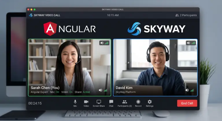 A high-performance interface for Skyway Angular video calling